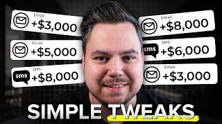 High-AOV email and SMS case study video thumbnail