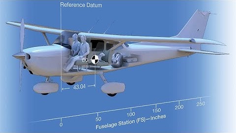 How To Calculate Empty-Weight-CG of an Airplane (Potable Water Removal)