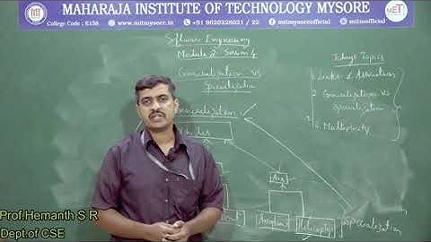 Class Modeling|3 rd Semester | CSE/ISE | Module 02 | SE | Session 04
