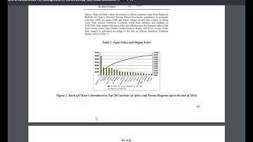 Efficiency Evaluation of China