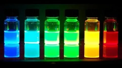 Graphene Quantum Dots