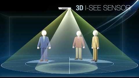 Mitsubishi Electric SLZ-KF with new 3D i see Sensor Grille