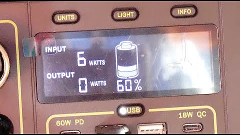 Goal Zero Yeti 1500X Solar Charing Issues Continue