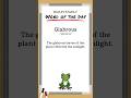 BD: Word of the Day - Glabrous
