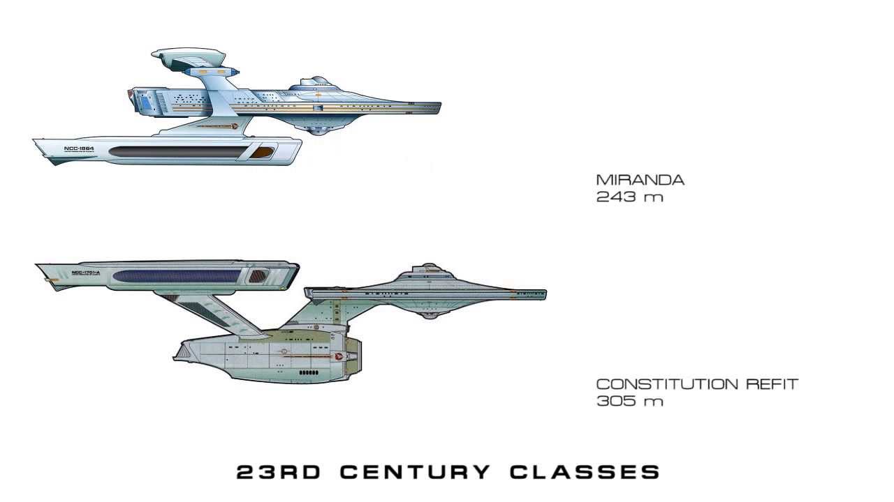 Federation Starships Class Size Comparisons Youtube