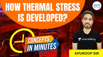 How Thermal Stress is Developed | Concepts in Minutes | By Apuroop Sir