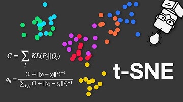 t-SNE - Explained
