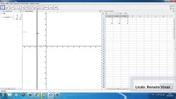 Matriz Inversa en la plataforma Geogebra