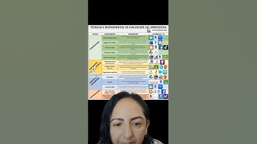 Técnicas para evaluar a los estudiantes