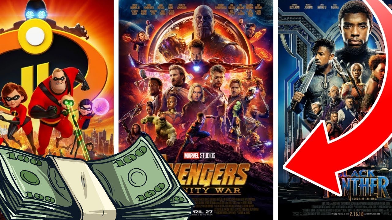 These Movies Made MILLIONS at Box Office! YouTube