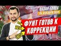 Прогноз по рынку форекс на  26.12 от Тимура Асланова