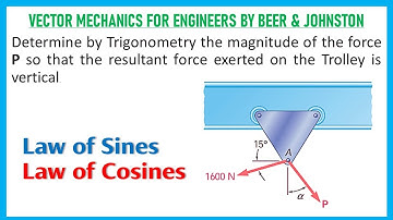 2.6 Determine by trigonometry the magnitude of the force P | Beer & Johnston | Engineers Academy