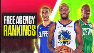 2021 NBA Free Agent Rankings [BEST FITS INCLUDED]