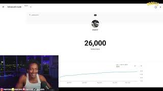 can I touch 100k subs before 2026 ends?