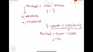10.2 Regression Notes