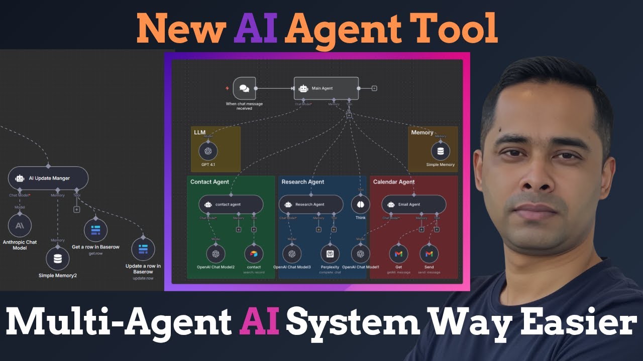 New AI Agent Tool n8n Just Made Multi Agent AI System Way Easier - YouTube