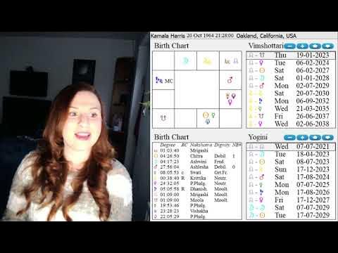 Kamala harris 2024 donors