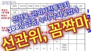 민경욱 관외사전투표지 300매 갑자기 출현 / 하늘에서 내려왔나 / 땅에서 쏫았난나 / 대법원 검증조서, 선관위 범죄행각 발견 / 이래도 나쁜 짓 하지 않았다고 [공병호TV]