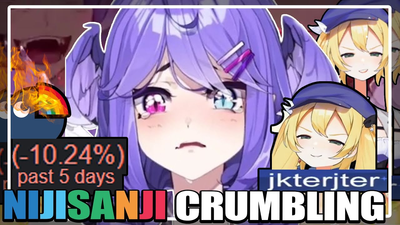 Nijisanji's Absurdly Hilarious Downfall After Abusing & Terminating Selen ( Plus Her Huge Comeback )