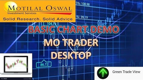 Basic #Chart Setting by using Motilaloswal desktop  | #HOW TO USE CHART |CHART SETTING LIVE DEMO