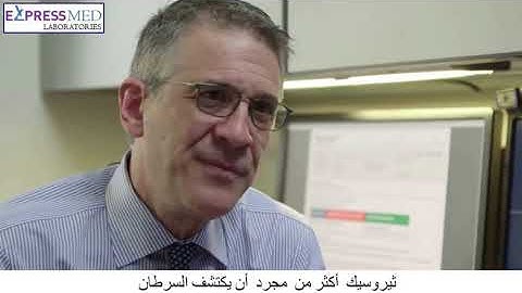 ThyroSeq Test by ExpressMed Laboratories