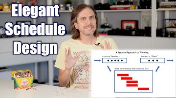 Creating an Elegantly Constructed Project Schedule in Microsoft Project, Primavera P6 + Other Tools!