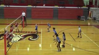 Freshman EHS vs Manual 9 13 16