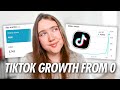 I made a new TikTok and grew it for two weeks, here’s what i learned…