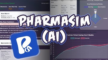 ICESCO App-a-Thon forHealth: PharmaSIM AI – Accelerating Drug Diversity with Artificial Intelligence