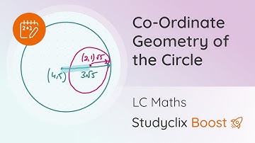 Equation of a Circle, Co-Ordinate Geometry of the Circle - Leaving Cert Maths | Studyclix Boost