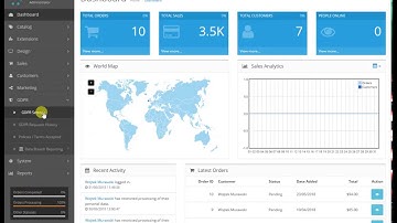 Opencart GDPR Toolkit Cookie Settings