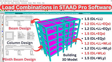 Load Combinations by STAAD Pro Software | Civil Engineering | Building design | Shravan | Loads |