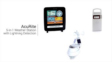 5-in-1 Weather Station with Lightning Detection