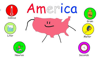 How the Metric System Almost Took Over the U.S. (But Failed Miserably)