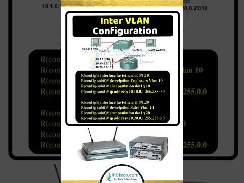 Inter VLAN Configuration Example on Cisco Routers! | IPCisco.com