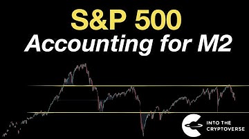 S&P 500: Accounting For the Money Supply