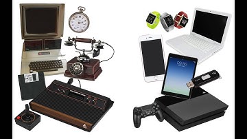 What is Human-Computer Interaction (HCI)? Group B