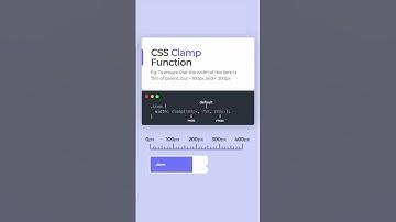 Mastering CSS Clamp Function: Create Responsive Designs with Ease #webdevelopment #htmltutorial