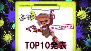 【スプラ3】赤スパッタリーに必須なギアTOP10を発表！【赤スパ】