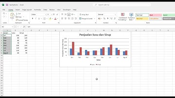Membuat Barchart MS Excel Menggunakan Python