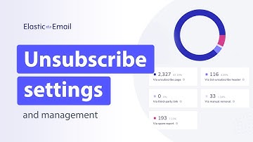 Unsubscribe settings in Elastic Email - how to manage it effectively?