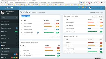 09 - Finalize our Laravel 5.5 CRUD Applicstion