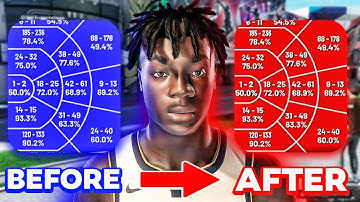 The EASIEST WAYS TO GAIN HOT ZONES in NBA 2K25 (1 GAME)