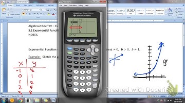 Algebra 2 - 5.1 Graphing Exponential Equations