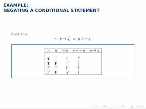 Logic Example: Negating a Conditional Statement