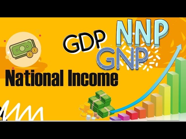 Gross National Product, GNP Definition, Formula & Example - Video & Lesson  Transcript