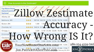 Zillow Zestimate Accuracy - Just How Wrong IS Your Zillow Zestimate