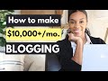 How to start a profitable blog in 2023
