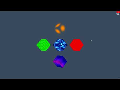 Rotating Textures in