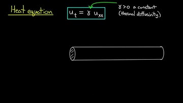 PDE | Heat equation: intuition